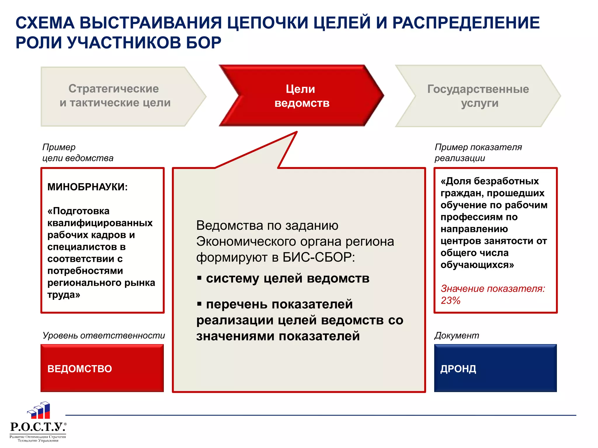   реалистичность