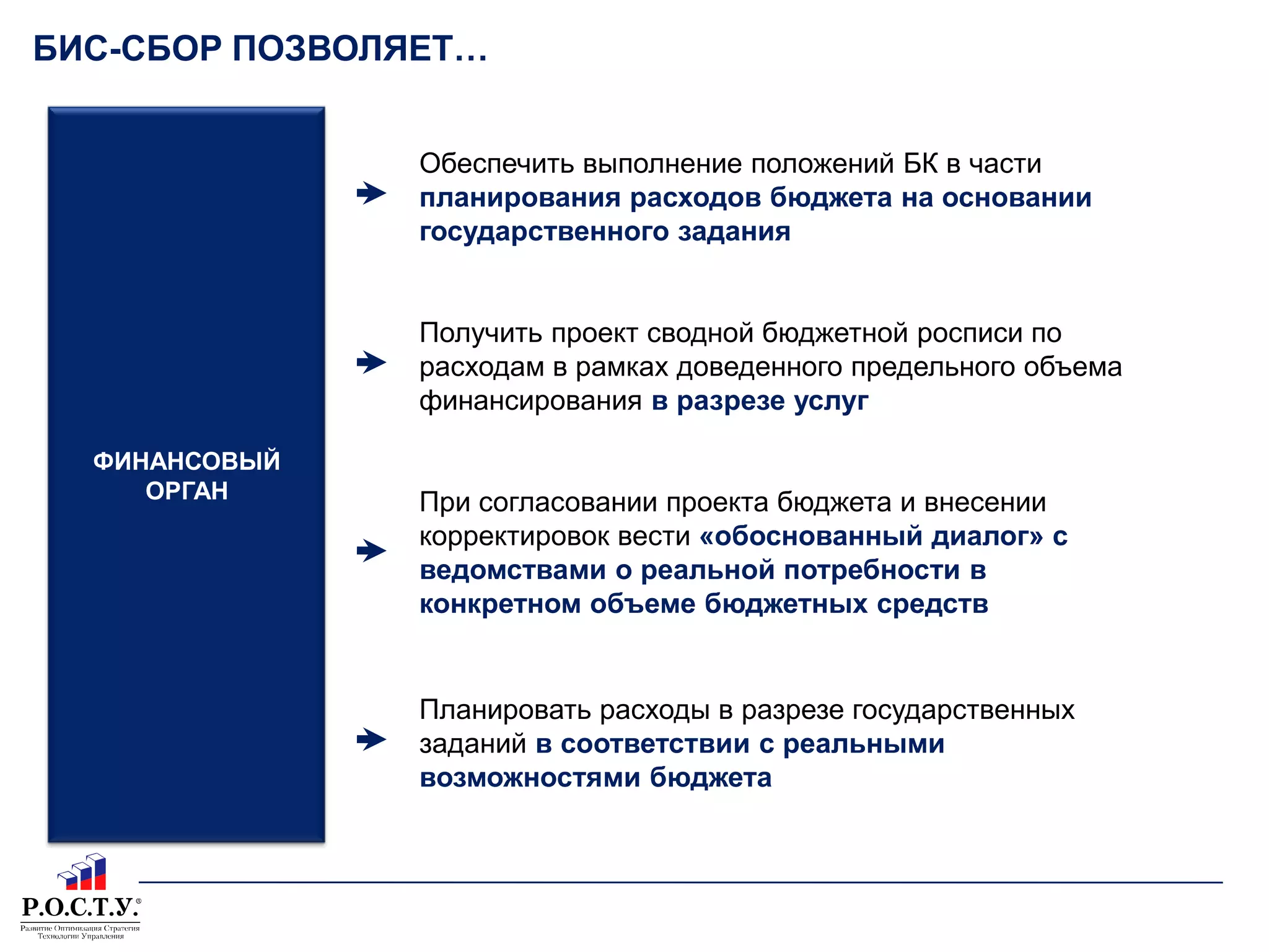 БИС-СБОР ПОЗВОЛЯЕТ… РУКОВОДСТВО РЕГИОНАЭКОНОМИЧЕСКИЙ ОРГАННАСЕЛЕНИЕФИНАНСОВЫЙОРГАНБЮДЖЕТНОЕ УЧРЕЖДЕНИЕВЕДОМСТВО