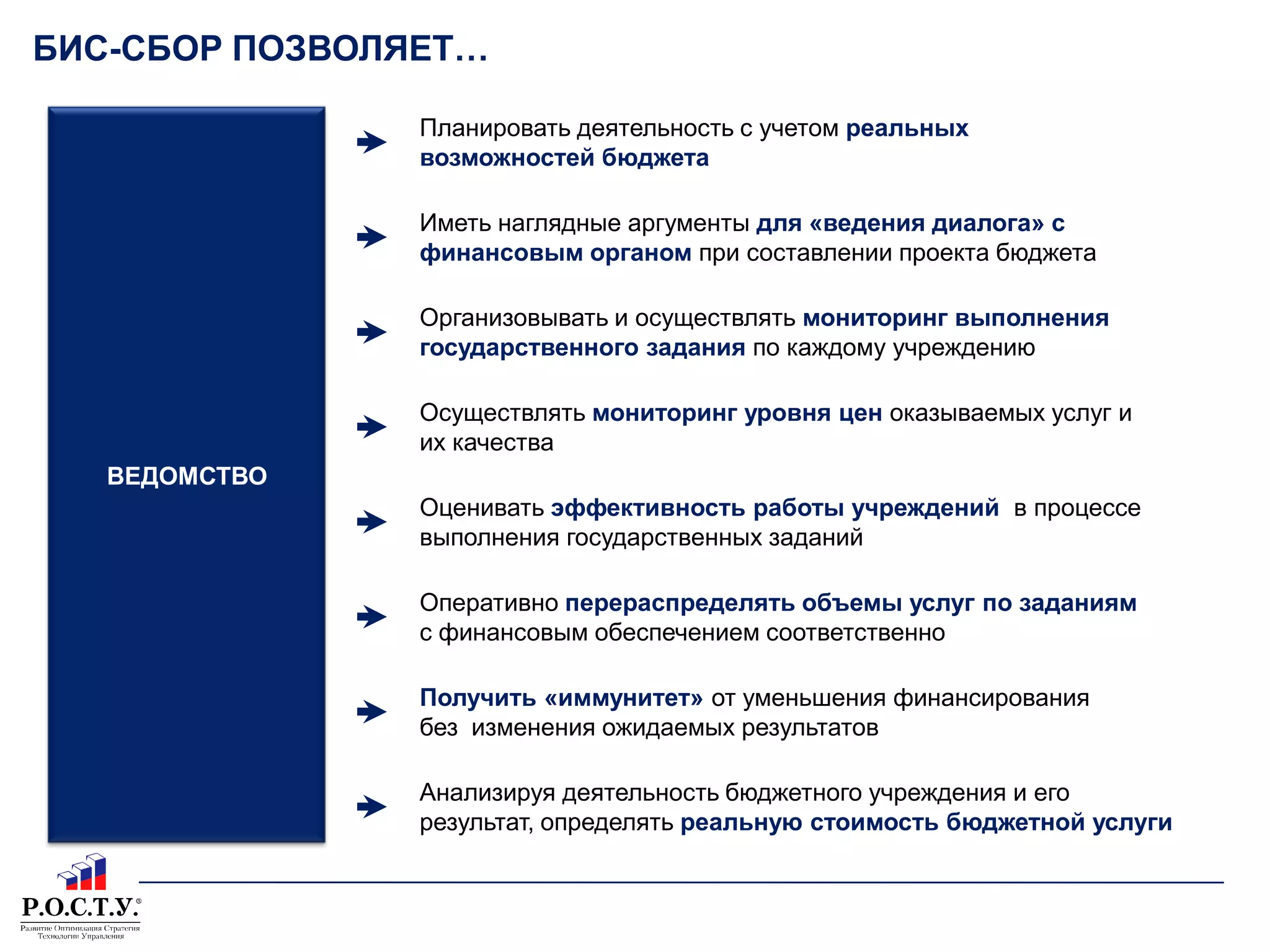 БИС-СБОР ПОЗВОЛЯЕТ…ЭКОНОМИЧЕСКИЙ ОРГАНКорректировать цели, задачи и программы в соответствии среальными возможностями бюджета«Видеть» ДРОНДы ведомств в детализации от целей региона до услуг и методов их реализацииПроводить мониторинг и анализ достижения поставленных целей и реализации программ в разрезе:- этапов реализации;       - составляющих услуг и мероприятий;       - бюджетной стоимостиПроводить экспертизы ВЦП