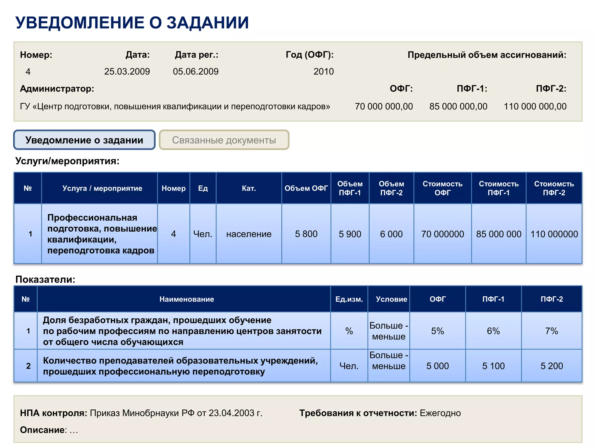БИС-СБОР ПОЗВОЛЯЕТ…РУКОВОДСТВО РЕГИОНАЭКОНОМИЧЕСКИЙ ОРГАННАСЕЛЕНИЕФИНАНСОВЫЙОРГАНБЮДЖЕТНОЕ УЧРЕЖДЕНИЕВЕДОМСТВО
