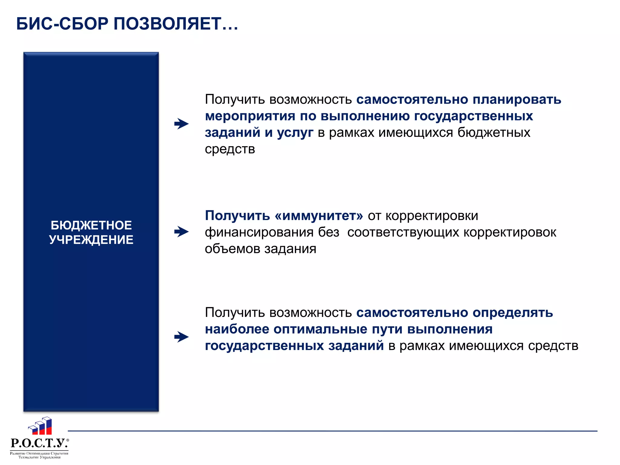 БИС-СБОР ПОЗВОЛЯЕТ…РУКОВОДСТВО РЕГИОНАЭКОНОМИЧЕСКИЙ ОРГАННАСЕЛЕНИЕФИНАНСОВЫЙОРГАНБЮДЖЕТНОЕ УЧРЕЖДЕНИЕВЕДОМСТВО