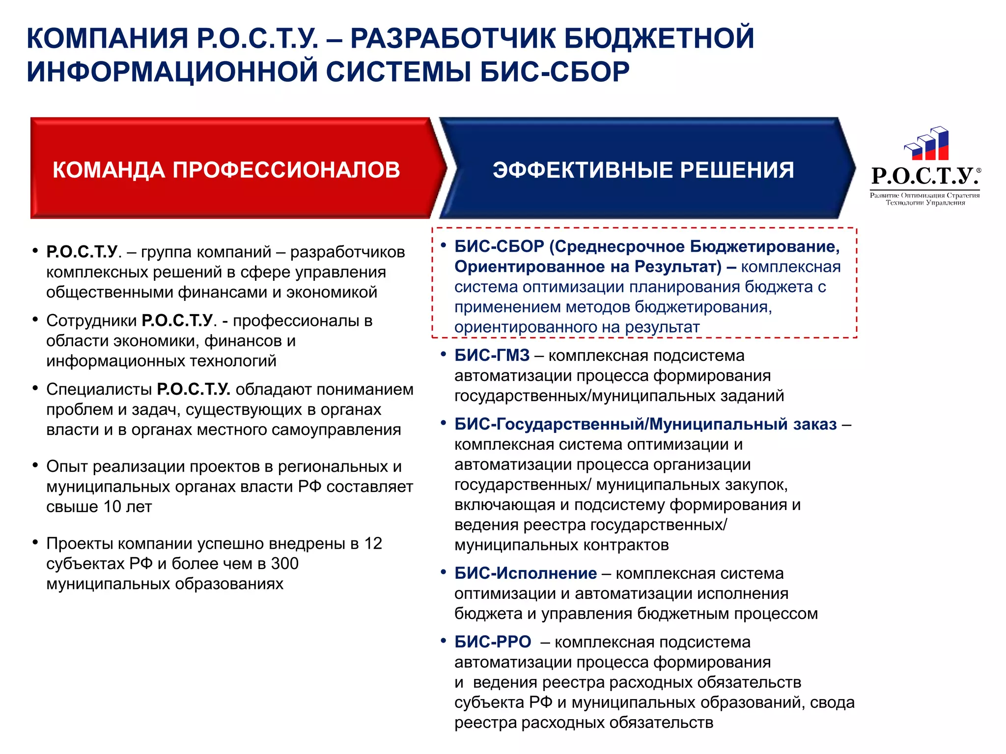 БИС-СБОР ПОЗВОЛЯЕТ…РУКОВОДСТВО РЕГИОНАЭКОНОМИЧЕСКИЙ ОРГАННАСЕЛЕНИЕФИНАНСОВЫЙОРГАНБЮДЖЕТНОЕ УЧРЕЖДЕНИЕВЕДОМСТВО