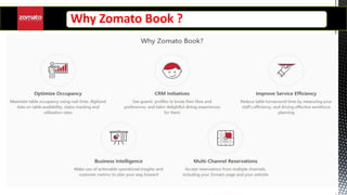 Why Zomato Book ?
 