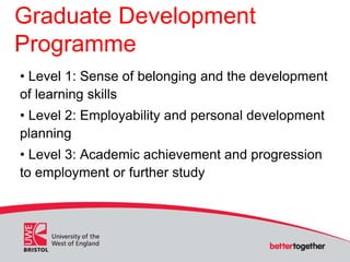 Graduate Development
Programme
• Level 1: Sense of belonging and the development
of learning skills
• Level 2: Employabili...