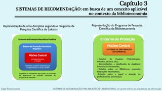 Capítulo 3
SISTEMAS DE RECOMENDAÇÃO: em busca de um conceito aplicável
no contexto da biblioteconomia
Representação de uma disciplina segundo o Programa de
Pesquisa Científica de Lakatos
Representação do Programa de Pesquisa
Científica da Biblioteconomia
Edgar Bisset Alvarez SISTEMAS DE RECOMENDAÇÃO PARA BIBLIOTECAS UNIVERSITÁRIAS: um aporte teórico da arquitetura da informação
 