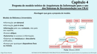 Capítulo 4
Proposta de modelo teórico de Arquitetura da Informação para o uso
dos Sistemas de Recomendação nos CRAI
Abordagem que guia a proposta de modelo.
Fonte: Oliveira (2014)
•Informação on-demand;
•Informação just-in-time;
•Informação pelo seu conteúdo, não pelo
seu suporte;
•Acesso ubíquo;
•Autonomia no acesso à informação;
•Sistemas de metabusca e descoberta
unificados;
•Acesso por quaisquer dispositivos fixos
ou móveis.
Modelo de Biblioteca Universitária
Edgar Bisset Alvarez SISTEMAS DE RECOMENDAÇÃO PARA BIBLIOTECAS UNIVERSITÁRIAS: um aporte teórico da arquitetura da informação
 