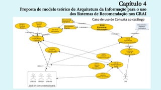 Capítulo 4
Proposta de modelo teórico de Arquitetura da Informação para o uso
dos Sistemas de Recomendação nos CRAI
Caso de uso de Consulta ao catálogo
 