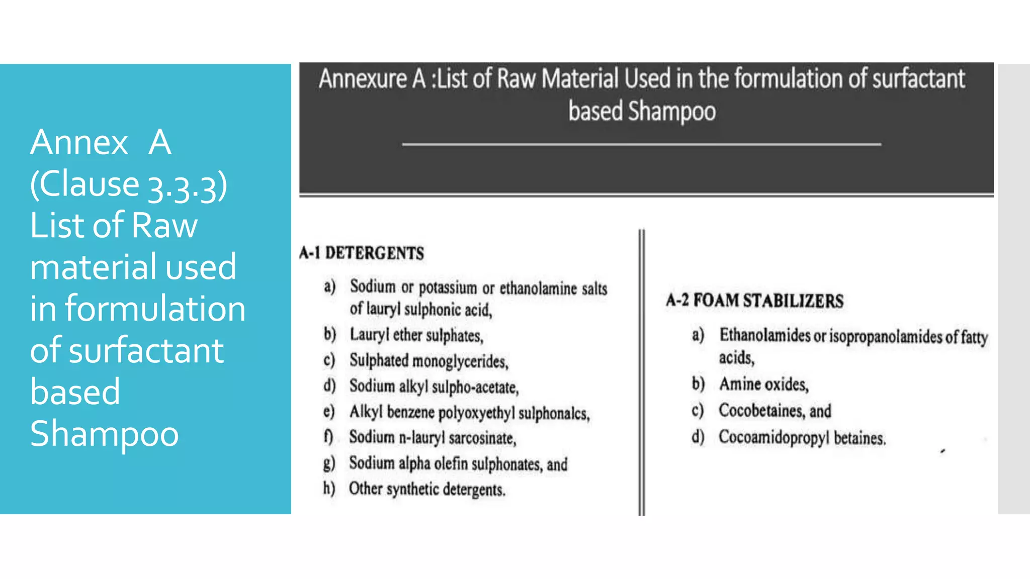 Annex A
(Clause 3.3.3)
List of Raw
material used
in formulation
of surfactant
based
Shampoo
 