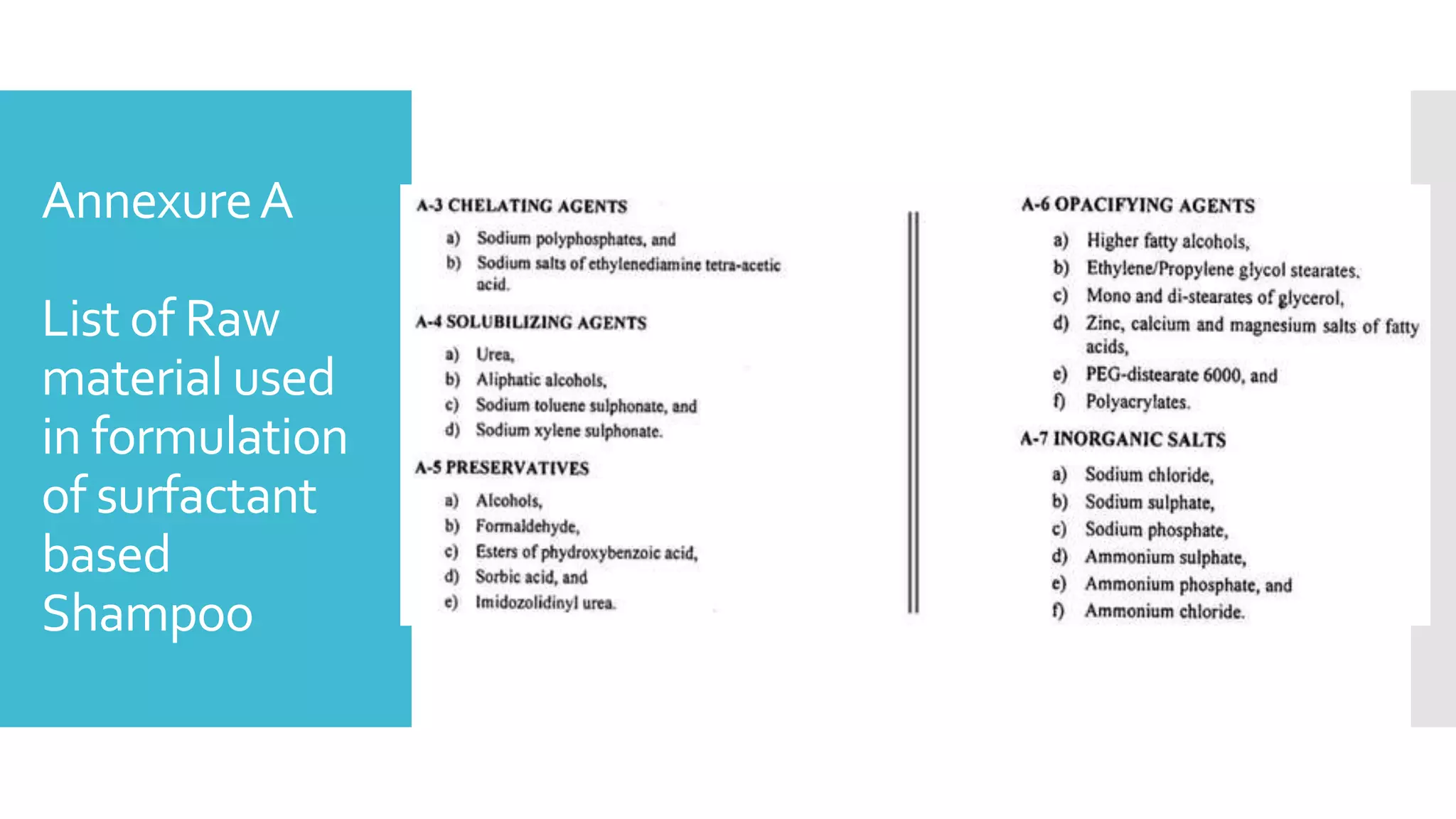 AnnexureA
List of Raw
material used
in formulation
of surfactant
based
Shampoo
 