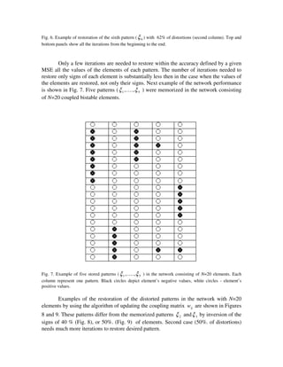 Fig. 6. Example of restoration of the sixth pattern ( ξ 6 ) with 62% of distortions (second column). Top and
bottom panels show all the iterations from the beginning to the end.



        Only a few iterations are needed to restore within the accuracy defined by a given
MSE all the values of the elements of each pattern. The number of iterations needed to
restore only signs of each element is substantially less then in the case when the values of
the elements are restored, not only their signs. Next example of the network performance
is shown in Fig. 7. Five patterns ( ξ 1 ,...., ξ 5 ) were memorized in the network consisting
of N=20 coupled bistable elements.




Fig. 7. Example of five stored patterns ( ξ 1 ,...., ξ 5 ) in the network consisting of N=20 elements. Each
column represent one pattern. Black circles depict element’s negative values, white circles - element’s
positive values.

      Examples of the restoration of the distorted patterns in the network with N=20
elements by using the algorithm of updating the coupling matrix wij are shown in Figures
8 and 9. These patterns differ from the memorized patterns ξ 2 and ξ 3 by inversion of the
signs of 40 % (Fig. 8), or 50%. (Fig. 9) of elements. Second case (50%. of distortions)
needs much more iterations to restore desired pattern.
 