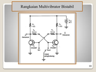 Rangkaian Multivibrator Bistabil
10
 