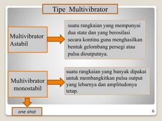 suatu rangkaian yang mempunyai
dua state dan yang berosilasi
secara kontinu guna menghasilkan
bentuk gelombang persegi atau
pulsa dioutputnya.
Multivibrator
Astabil
suatu rangkaian yang banyak dipakai
untuk membangkitkan pulsa output
yang lebarnya dan amplitudonya
tetap.
Multivibrator
monostabil
one shot
Tipe Multivibrator
6
 