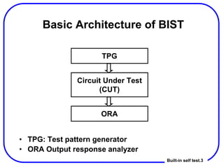 Built in self test architecture for the ATPG | PDF