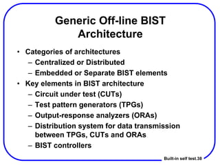 Built in self test architecture for the ATPG | PDF