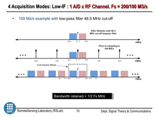 MO3.L09.2 - BISTATIC SAR BASED ON TERRASAR-X AND GROUND BASED RECEIVERS ...