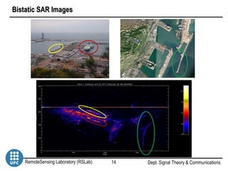 MO3.L09.2 - BISTATIC SAR BASED ON TERRASAR-X AND GROUND BASED RECEIVERS ...