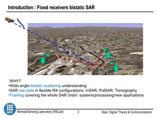 MO3.L09.2 - BISTATIC SAR BASED ON TERRASAR-X AND GROUND BASED RECEIVERS ...