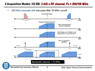 MO3.L09.2 - BISTATIC SAR BASED ON TERRASAR-X AND GROUND BASED RECEIVERS ...