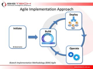 Agile Implementation Approach
Build
Initiate
& Governance
Deploy
Operate
Bistech Implementation Methodology (BIM) Agile
 