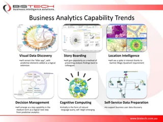 Business Analytics Capability Trends
Visual Data Discovery
•will remain the "killer app", with
predictive elements added a...