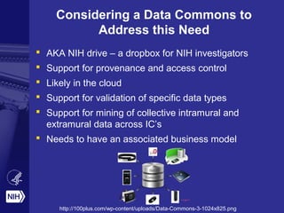 Considering a Data Commons to
Address this Need
 AKA NIH drive – a dropbox for NIH investigators
 Support for provenance and access control
 Likely in the cloud
 Support for validation of specific data types
 Support for mining of collective intramural and
extramural data across IC’s
 Needs to have an associated business model
http://100plus.com/wp-content/uploads/Data-Commons-3-1024x825.png
 