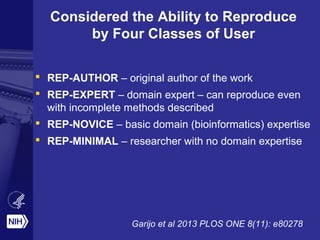 Considered the Ability to Reproduce
by Four Classes of User
 REP-AUTHOR – original author of the work
 REP-EXPERT – domain expert – can reproduce even
with incomplete methods described
 REP-NOVICE – basic domain (bioinformatics) expertise
 REP-MINIMAL – researcher with no domain expertise
Garijo et al 2013 PLOS ONE 8(11): e80278
 