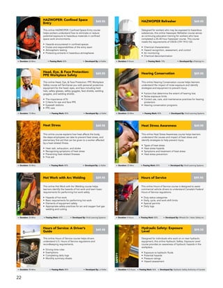 This online Hot Work with Arc Welding course helps
learners identify the hazards of hot work and learn basic
requirements for performing hot work safely.
• Hazards of hot work
• Basic requirements for performing hot work
• Elements of equipment safety
• Appropriate safety practices for arc and oxygen fuel gas
welding and cutting
$59.95Hot Work with Arc Welding
SAFETY
Duration: 30 Mins Passing Mark: 80% Developed By: Vivid Learning Systems
This online course explains how heat affects the body,
the steps employees can take to prevent heat stress, and
elementary first aid that can be given to a worker affected
by a heat-related illness.
• Heat rash, exhaustion, and stroke
• Recognizing symptoms of heat stress
• Preventing heat-related illnesses
• First aid
$49.95Heat Stress
AWARENESS
Duration: 30 Mins Passing Mark: 80% Developed By: JJ Keller
This online Heat Stress Awareness course helps learners
understand the causes and impact of heat stress and
identify strategies to help prevent injury.
• Types of heat stress
• Heat stress hazards
• Symptoms and treatment of heat stress
• Heat stress prevention
$49.95Heat Stress Awareness
AWARENESS
Duration: 25 Mins Passing Mark: 80% Developed By: Vivid Learning Systems
This online Hearing Conservation course helps learners
understand the impact of noise exposure and identify
strategies and equipment to prevent injury.
• Factors that determine the extent of hearing loss
• Noise exposure limits
• Correct use, care, and maintenance practices for hearing
protectors
• Hearing conservation programs
Hearing Conservation
AWARENESS
Duration: 20 Mins Passing Mark: 80% Developed By: Vivid Learning Systems
$59.95
Designed for individuals who work on or near hydraulic
equipment, this online Hydraulic Safety: Exposure Level
course provides an awareness of hydraulic hazards in the
workplace.
• Exposure to hydraulic fluids
• Potential hazards
• Pressure ratings
• Hazard assessment
Hydraulic Safety: Exposure
Level
Safety
Duration: 4.5 Hours Passing Mark: N/A Developed By: Hydraulic Safety Authority of Canada
$99.95
This online Hours of Service course is designed to assist
commercial vehicle drivers to understand Canada’s Federal
Hours of Service regulations.
• Duty status categories
• Daily, cycle, and work shift limits
• Special permits
• Daily logs
$99.95Hours of Service
Driving
Duration: 4 Hours Passing Mark: 80% Developed By: Wheels On / Astec Safety Inc.
This online Hours of Service course helps drivers
understand U.S. Hours of Service regulations and
recordkeeping requirements.
• Driving time rules
• Exemptions
• Completing daily logs
• Monthly summary sheets
$49.95
Hours of Service: A Driver’s
Guide
Driving
Duration: 90 Mins Passing Mark: 80% Developed By: JJ Keller
This online Head, Eye, & Face Protection: PPE Workplace
Safety course will familiarize you with personal protective
equipment for the head, eyes, and face including hard
hats, safety glasses, safety goggles, face shields, welding
goggles, and welding shields.
• The importance of fit
• Criteria for eye and face PPE
• Eyewash stations
• PPE care
Head, Eye, & Face Protection:
PPE Workplace Safety
Safety
Duration: 15 Mins Passing Mark: 80% Developed By: JJ Keller
$49.95
This online HAZWOPER: Confined Space Entry course
helps workers understand how to eliminate or reduce
potential exposure to hazardous materials in confined
space work environments.
• Hazards encountered in confined spaces
• Duties and responsibilities of the entry team
• Atmospheric testing
• Protecting entrants in hazardous atmospheres
HAZWOPER: Confined Space
Entry
Safety
Duration: 60 Mins Passing Mark: 80% Developed By: JJ Keller
$49.95
Designed for workers who may be exposed to hazardous
substances, this online Hazwoper Refresher course serves
as continuing education training for workers who have
completed a 24–40 hour hazwoper course. This course
meets the requirements of OSHA CFR 1910.120.
• Chemical characteristics
• Hazard recognition, assessment, and control
• Air monitoring
• Chemical decontamination
HAZWOPER Refresher
Safety
Duration: 8 Hours Passing Mark: 70% Developed By: eTraining Inc.
$49.95
22
 