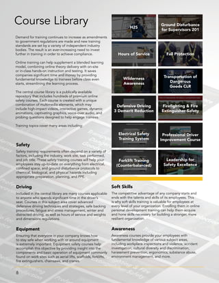 H2S
Hours of Service
dernessness
E
Ground Disturbance
for Supervisors 201
Fall Protection
Transportation of
Dangerous
Goods CLR
Firefighting & Fire
Extinguisher Safety
p fornce
Professional Driver Im-
provement Course
H2S
Hours of Service
Wilderness
Awareness
efensive Driving
merit Reduction
Fall Protection
Transportation of
Dangerous
Goods CLR
Firefighting & Fire
Extinguisher SafetyProfe
Course Library
Demand for training continues to increase as amendments
to government regulations are made and new training
standards are set by a variety of independent industry
bodies. The result is an ever-increasing need to invest
further in training in order to achieve compliance.
Online training can help supplement a blended learning
model, combining online theory delivery with on-site
or in-class hands-on instruction and testing. It saves
companies significant time and money by providing
fundamental knowledge to trainees before class even
starts, streamlining the learning process.
The central course library is a publically available
repository that includes hundreds of premium online
safety courses. Each course is created with a unique
combination of multimedia elements, which may
include high-impact videos, interactive games, dynamic
animations, captivating graphics, voice-over audio, and
probing questions designed to help engage trainees.
Training topics cover many areas including:
Safety
Safety training requirements often depend on a variety of
factors, including the industry, work site, task performed,
and job title. These safety training courses will help your
employees stay up-to-date on everything from electrical,
confined space, and ground disturbance protocols to
chemical, biological, and physical hazards including
appropriate preparation, planning, and PPE.
Driving
Included in the central library are many courses applicable
to anyone who spends significant time in the driver’s
seat. Courses in this subject area cover advanced
defensive driving techniques and strategies, safe backing
procedures, fatigue and stress management, winter and
distracted driving, as well as hours of service and weights
and dimensions regulations.
Equipment
Ensuring that everyone in your company knows how
to stay safe when working with or around equipment
is extremely important. Equipment safety courses help
accomplish this objective by providing insight into the
components and basic operation of equipment commonly
found on work sites such as aerial lifts, scaffolds, forklifts,
fire extinguishers, chainsaws, and cranes.
Soft Skills
The competitive advantage of any company starts and
ends with the talents and skills of its employees. This
is why soft skills training is valuable for employees at
every level of your organization. Enrolling them in online
personal development training can help them acquire
and hone skills necessary for building a stronger, more
resilient organization.
Awareness
Awareness courses provide your employees with
fundamental knowledge of various subject areas,
including workplace inspections and violence, accident
investigation, cultural diversity and discrimination,
harassment prevention, ergonomics, substance abuse,
environment management, and more.
H2S
Hours of Service
Wilderness
Awareness
Defensive Driving
3 Demerit Reduction
Electrical Safety
Training System
Forklift Training
(Counterbalanced)
Ground Disturbance
for Supervisors 201
Fall Protection
Transportation of
Dangerous
Goods CLR
Firefighting & Fire
Extinguisher Safety
Leadership for
Safety Excellence
Professional Driver
Improvement Course
8
 