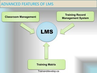 ADVANCED FEATURES OF LMS
LMS
Classroom Management
Training Record
Management System
Training Matrix
Trainanddevelop.ca
 