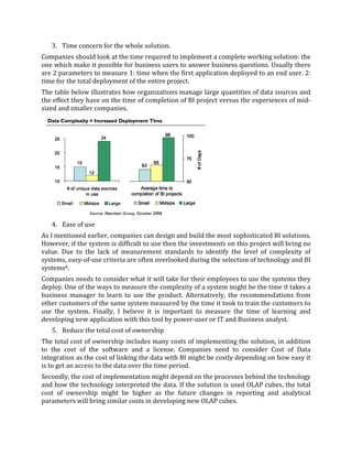 Business Intelligence Strategy for SME's | PDF