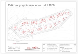 Bistrica Detailed Development Plan