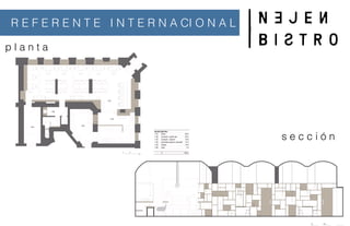 R E F E R E N T E I N T E R N A CI O N A L
p l a n t a
s e c c i ó n
 