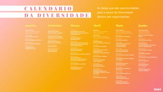 Janeiro Fevereiro Março
Janeiro Branco
(mês de conscientização
sobre a saúde mental)
4 de janeiro
Dia Mundial do Braille
7 de janeiro
Dia da Liberdade de Cultos
21 de janeiro
Dia Mundial das Religiões
29 de janeiro
Dia Nacional da
Visibilidade Trans
1 de março
Aniversário Nacional da
Retificação de Nome e Gênero
a Pessoas Trans
8 de março
Dia Internacional
da Mulher #8M
21 de março
Dia Internacional de Luta pela
Eliminação da Discriminação
Racial #FightRacism
21 de março
Dia Internacional da
Síndrome de Down
25 de março
Dia Nacional do Orgulho LGBTQI+
25 de março
Dia Internacional
de Solidariedade da Pessoa
Detenta e Desaparecida
30 de março
Dia Mundial da Juventude
31 de março
Dia Internacional da
Visibilidade Trans
Abril
Abril Azul
(mês de conscientização
sobre o autismo)
Abril Verde
(mês de conscientização
sobre acidentes de trabalho)
2 de abril
Dia Mundial da
Conscientização do Autismo
8 de abril
Dia Nacional do Braille
14 de abril
Aniversário Nacional da
Legalização do
Casamento Civil Igualitário
19 de abril
Dia da Pessoa Indígena
22 de abril
Dia da Comunidade
Luso-brasileira
23 de abril
Dia Nacional da
Educação do Surdo
25 de abril
Aniversário da
Despatologização das
Identidade de Gênero Trans
pela OMS
30 de abril
Dia Nacional da Mulher
Maio
Maio amarelo
(mês de conscientização
sobre acidentes de trânsito)
1 de maio
Dia Mundial do Trabalho
5 de maio
Dia da Comunidade
13 de maio
Aniversário Nacional da
Criminalização da
Homotransfobia
13 de maio
Dia de Luta contra a
Discriminação Racial
15 de maio
Dia Internacional das Famílias
17 de maio
Dia Internacional do Combate
a LGBTfobia
17 de maio
Dia Nacional da Luta
Antimanicomial
18 de maio
Dia dos Povos Indígenas
da América
19 de maio
Dia do Orgulho Agênero
21 de maio
Dia Mundial para
a Diversidade Cultural
24 de maio
Dia da Consciência e
Visibilidade Pansexual
Junho
Junho Vermelho
(mês de incentivo à
doação de sangue)
Mês do Orgulho LGBTQI+
#Pride
14 de junho
Dia Universal de Deus
15 de junho
Dia Mundial de
Conscientização da Violência
contra a Pessoa Idosa
18 de junho
Dia do Orgulho Autista
18 de junho
Imigração Japonesa
20 de junho
Dia Internacional do Refugiado
25 de junho
Dia do Imigrante
27 de junho
Dia Internacional
do Surdocego
28 de junho
Dia Internacional do
Orgulho LGBTQI+
1 a 7 de fevereiro
Semana Mundial da
Harmonia Inter-religiosa
16 a 22 de fevereiro
Semana da Consciência
do Espectro Arromântico
18 de fevereiro
Dia Internacional da
Síndrome  de Asperger
27 de fevereiro
Dia dos Idosos
28/29 de fevereiro
Dia Mundial das
Doenças Raras
C A L E N D Á R I O
D A D I V E R S I D A D E
As datas que são oportunidades
para a pauta da Diversidade
dentro das organizações.
 