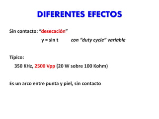 DIFERENTES EFECTOS
Sin contacto: “desecación”
y = sin t con “duty cycle” variable
Típico:
350 KHz, 2500 Vpp (20 W sobre 100 Kohm)
Es un arco entre punta y piel, sin contacto
 