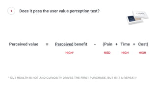 Perceived value Perceived beneﬁt (Pain + Time + Cost)= -
MED HIGHHIGHHIGH*
* GUT HEALTH IS HOT AND CURIOSITY DRIVES THE FIRST PURCHASE, BUT IS IT A REPEAT?
Does it pass the user value perception test?1
 