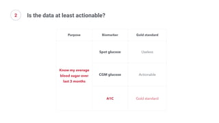 Purpose Biomarker Gold standard
Know my average
blood sugar over
last 3 months
Spot glucose Useless
CGM glucose Actionable
A1C Gold standard
Is the data at least actionable?2
 
