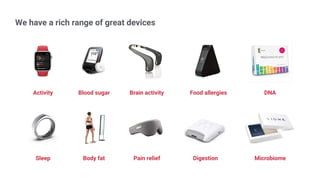 We have a rich range of great devices
DNAActivity Blood sugar Brain activity Food allergies
Sleep Body fat MicrobiomePain relief Digestion
 
