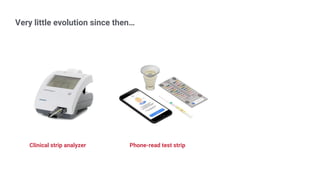 Very little evolution since then…
Phone-read test stripClinical strip analyzer
 