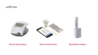 …until now
Phone-read test strip Microﬂuidic analyzerClinical strip analyzer
 