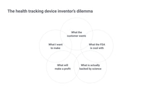 What will
make a proﬁt
The health tracking device inventor’s dilemma
What I want
to make
What is actually
backed by science
What the FDA
is cool with
What the
customer wants
 