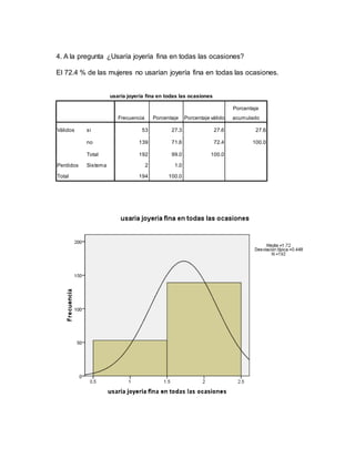 4. A la pregunta ¿Usaría joyería fina en todas las ocasiones? 
El 72.4 % de las mujeres no usarían joyería fina en todas las ocasiones. 
usaría joyería fina en todas las ocasiones 
Frecuencia Porcentaje Porcentaje válido 
Porcentaje 
acumulado 
Válidos si 53 27.3 27.6 27.6 
no 139 71.6 72.4 100.0 
Total 192 99.0 100.0 
Perdidos Sistema 2 1.0 
Total 194 100.0 
 