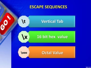 ESCAPE SEQUENCES
Vertical Tab
16 bit hex value
Octal Value
t
x
ooo
 
