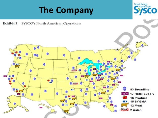 Bi Sysco bi-sysco