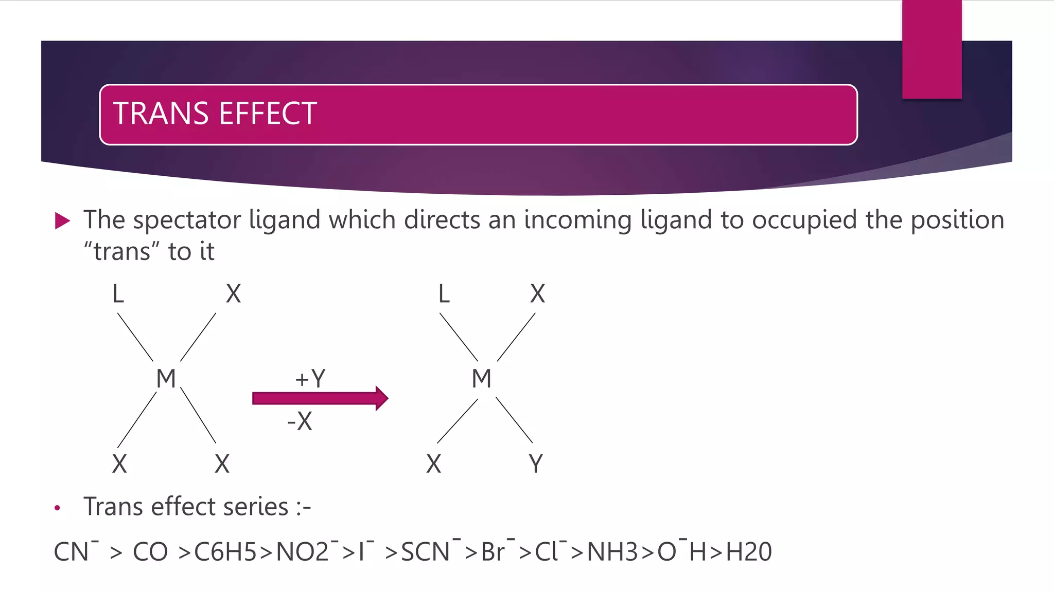 TRANS EFFECT
 The spectator ligand which directs an incoming ligand to occupied the position
“trans” to it
L X L X
M +Y M
-X
X X X Y
• Trans effect series :-
CN- > CO >C6H5>NO2->I- >SCN->Br->Cl->NH3>O-H>H20
 
