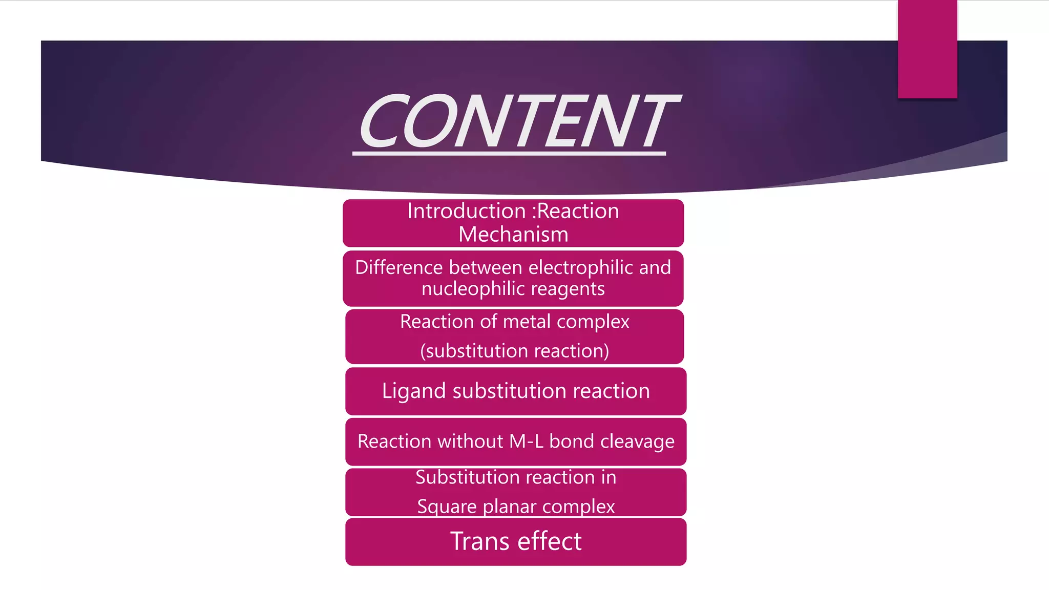 CONTENT
Introduction :Reaction
Mechanism
Difference between electrophilic and
nucleophilic reagents
Reaction of metal complex
(substitution reaction)
Ligand substitution reaction
Reaction without M-L bond cleavage
Substitution reaction in
Square planar complex
Trans effect
 
