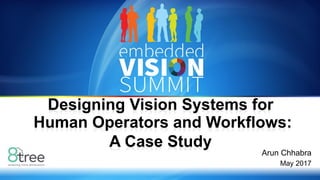 Copyright © 2017 8tree 1
Arun Chhabra
May 2017
Designing Vision Systems for
Human Operators and Workflows:
A Case Study
 