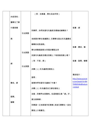 （答：池塘邊，學生自由作答）
內容深究：


讓學生了解


什麼是蛹                                    板書：綁
               同學們，你們知道毛毛蟲是怎樣幾成蝴蝶的？
        引出詞語


爬              老師要求學生根據課文 引導學生說出毛毛蟲變成
                         ，


               蝴蝶的成長過程。
                                        板書：變成、蛹
               學生將整個過程分四個步驟說出來
        引出詞語
               究竟毛毛蟲是怎樣走到樹上？牠是跑到樹上嗎？


               （答：不是，爬）                 板書：裂開、蝴蝶
綁
        引出詞語
               步驟（1）毛毛蟲爬到樹枝上


                                        播放短片：
               提問：
                                        http://www.youtub
                                        e.com/watch?v=BH
變成、綁           接著你們知道毛毛蟲做了什麼？
                                        ThRB2hI8o&feature
                                        =related
               步驟（2）毛毛蟲把自己綁在樹枝上


               沒錯，同學們也很聰明。但這裡要注意「綁」字，
裂開、
               要注意筆順：
蝴蝶
               同學望一次老師寫字的筆順 其後引導學生一起在
                           ，


               課堂上口唱書空。
 