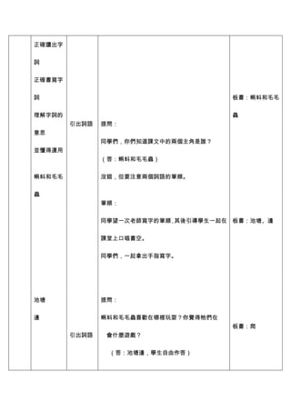 正確讀出字


詞


正確書寫字


詞                                     板書：蝌蚪和毛毛


理解字詞的                                 蟲
        引出詞語   提問：
意思
               同學們，你們知道課文中的兩個主角是誰？
並懂得運用
               （答：蝌蚪和毛毛蟲）


蝌蚪和毛毛          沒錯，但要注意兩個詞語的筆順。


蟲
               筆順：


               同學望一次老師寫字的筆順 其後引導學生一起在 板書：池塘、邊
                           ，


               課堂上口唱書空。

               同學們，一起拿出手指寫字。




池塘             提問：


邊              蝌蚪和毛毛蟲喜歡在哪裡玩耍？你覺得牠們在
                                      板書：爬
        引出詞語    會什麼遊戲？


                （答：池塘邊，學生自由作答）
 