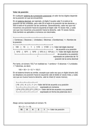 Valor de posición
En cualquier sistema de numeración posicional, el valor de los dígitos depende
de la posición en que se encuentren.
En el sistema decimal, por ejemplo, el dígito 5 puede valer 5 si está en la
posición de las unidades, pero vale 50 si está en la posición de las decenas, y
500 si está en la posición de las centenas. Generalizando, cada vez que nos
movemos una posición hacia la izquierda el dígito vale 10 veces más, y cada
vez que nos movemos una posición hacia la derecha, vale 10 veces menos.
Esto también es aplicable a números con decimales.
+-----------+-----------+-----------+-----------+-----------+
| Centenas | Decenas | Unidades | Décimas | Centésimas| <-- Nombre de
la posición
+-----------+-----------+-----------+-----------+-----------+
| 100 | 10 | 1 | 1/10 | 1/100 | <-- Valor del dígito decimal
+-----------+-----------+-----------+-----------+-----------+
de acuerdo a su posición
| 10^2 | 10^1 | 10^0 | 10^(-1) | 10^(-2) | <-- Valor del dígito decimal
+-----------+-----------+-----------+-----------+-----------+
de acuerdo a su posición
^
expresado en potencias de 10
posición de la coma decimal
Por tanto, el número 153,7 en realidad es: 1 centena + 5 decenas + 3 unidades
+ 7 décimas, es decir,
100 + 50 + 3 + 0,7 = 153,7.
En el sistema binario es similar, excepto que cada vez que un dígito binario (bit)
se desplaza una posición hacia la izquierda vale el doble (2 veces más), y cada
vez que se mueve hacia la derecha, vale la mitad (2 veces menos).
+-----+-----+-----+-----+-----+
| 16 | 8 | 4 | 2 | 1 | <-- Valor del bit de acuerdo a su posición
+-----+-----+-----+-----+-----+ expresado en números
| 2^4 | 2^3 | 2^2 | 2^1 | 2^0 | <-- Valor del bit de acuerdo a su posición
+-----+-----+-----+-----+-----+ expresado en forma de potencias de 2

Abajo vemos representado el número 19.
16 + 2 + 1 = 19.
16

8

4

2

1

<-- Valor de posición

 