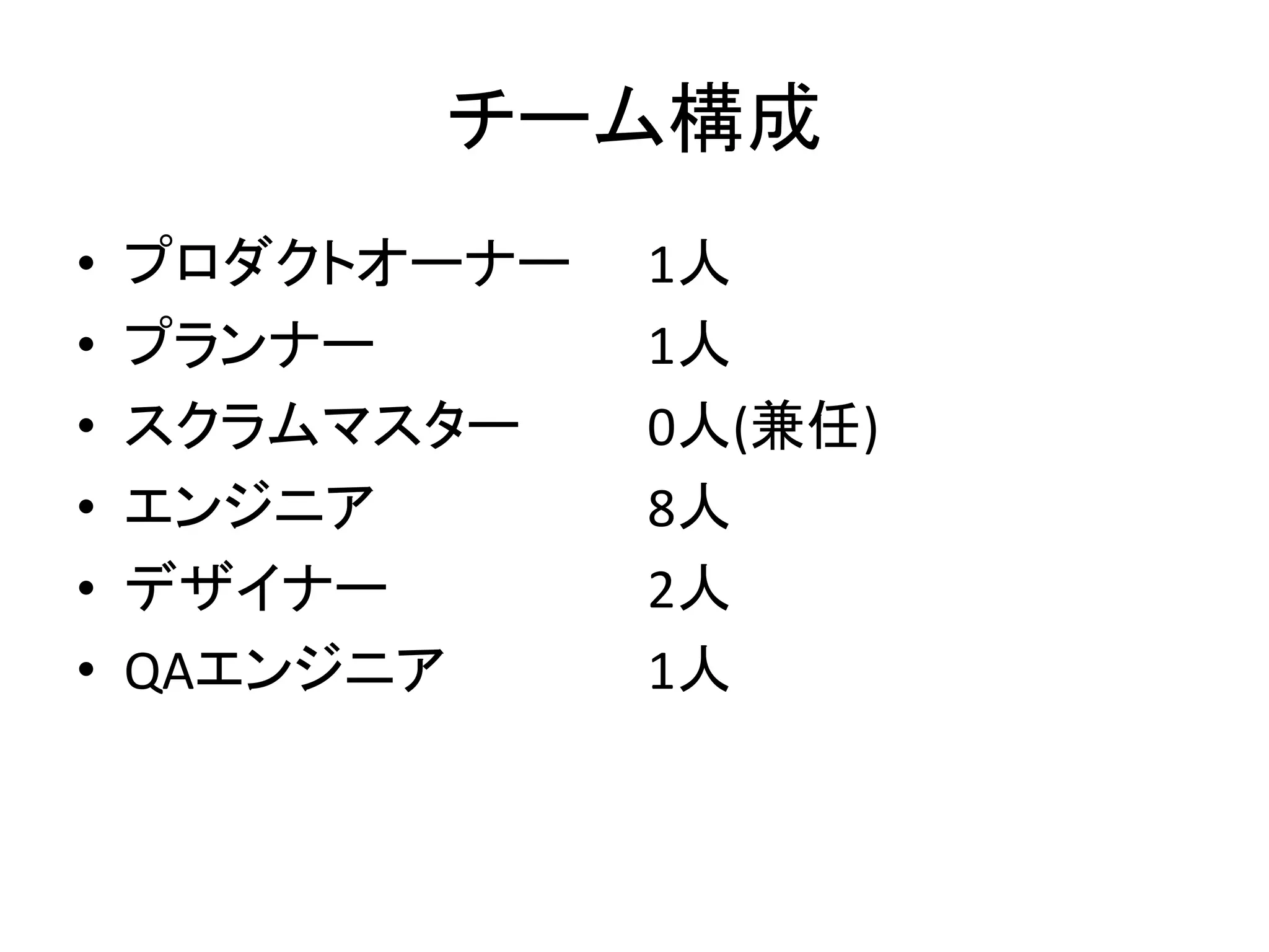 チーム構成
• プロダクトオーナー 1人
• プランナー 1人
• スクラムマスター 0人(兼任)
• エンジニア 8人
• デザイナー 2人
• QAエンジニア 1人
 